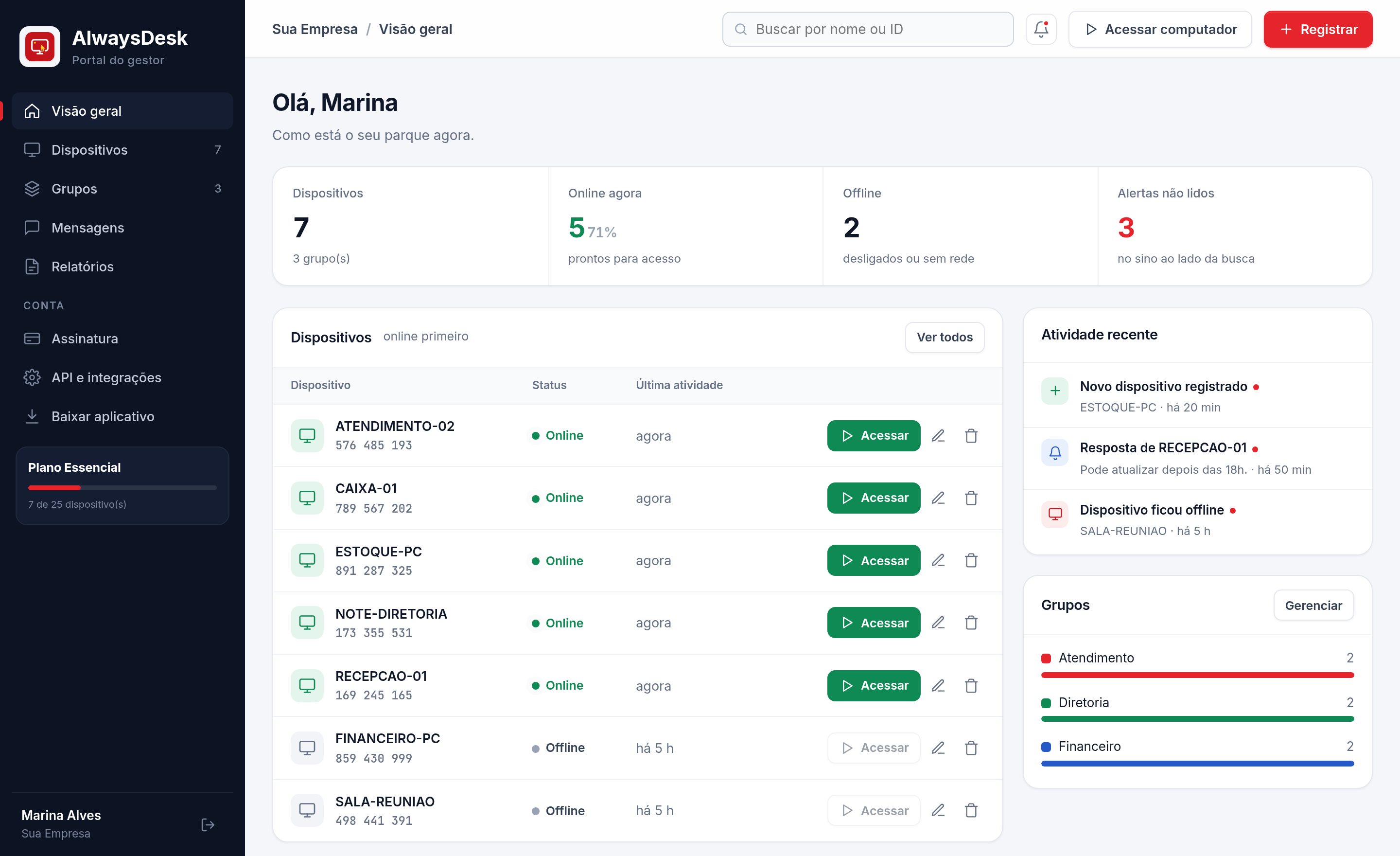 Painel do gestor com a lista de computadores, quem está online e os grupos